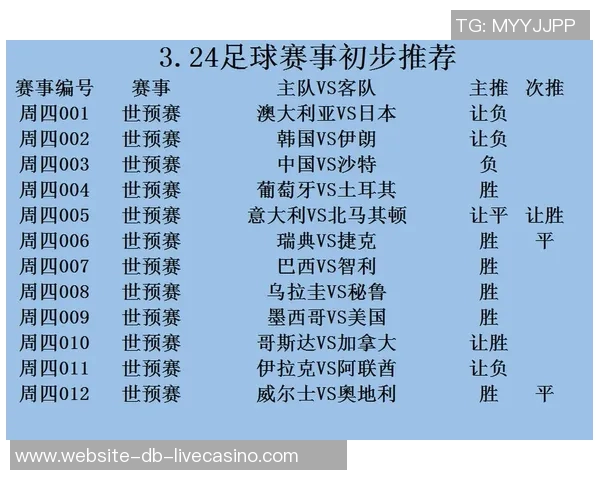 费伦茨与莫尔德的激烈对决解析及比赛前瞻分析 费伦茨与莫尔德的激烈对决解析及比赛前瞻分析